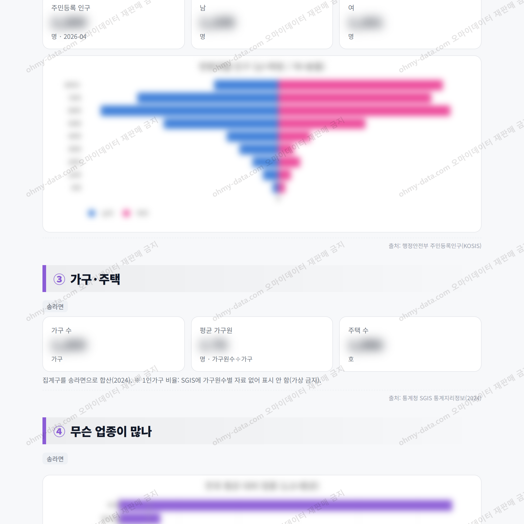 송라면 송라면_맛보기_2.png