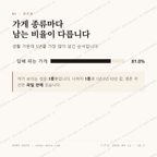 서화면 맛보기 2