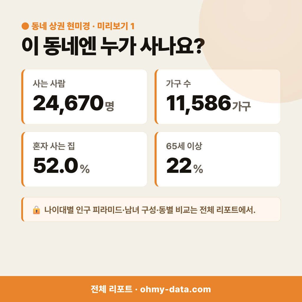 제기동 제기동_맛보기_2.png