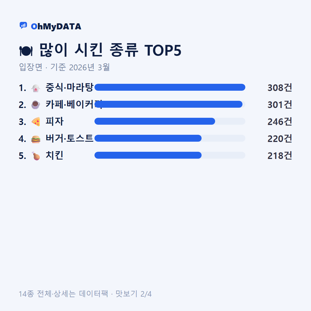 입장면 맛보기 2/4
