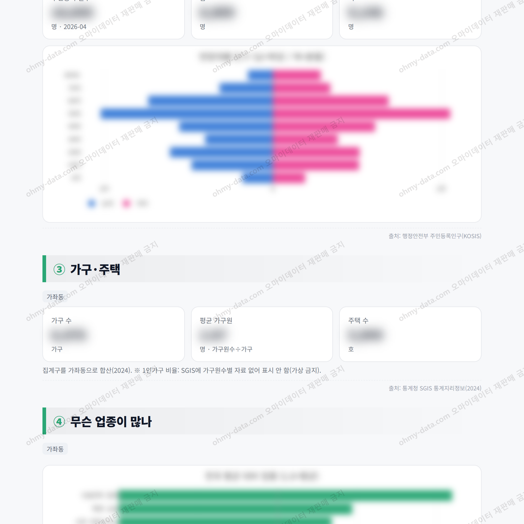 가좌동 가좌동_맛보기_2.png