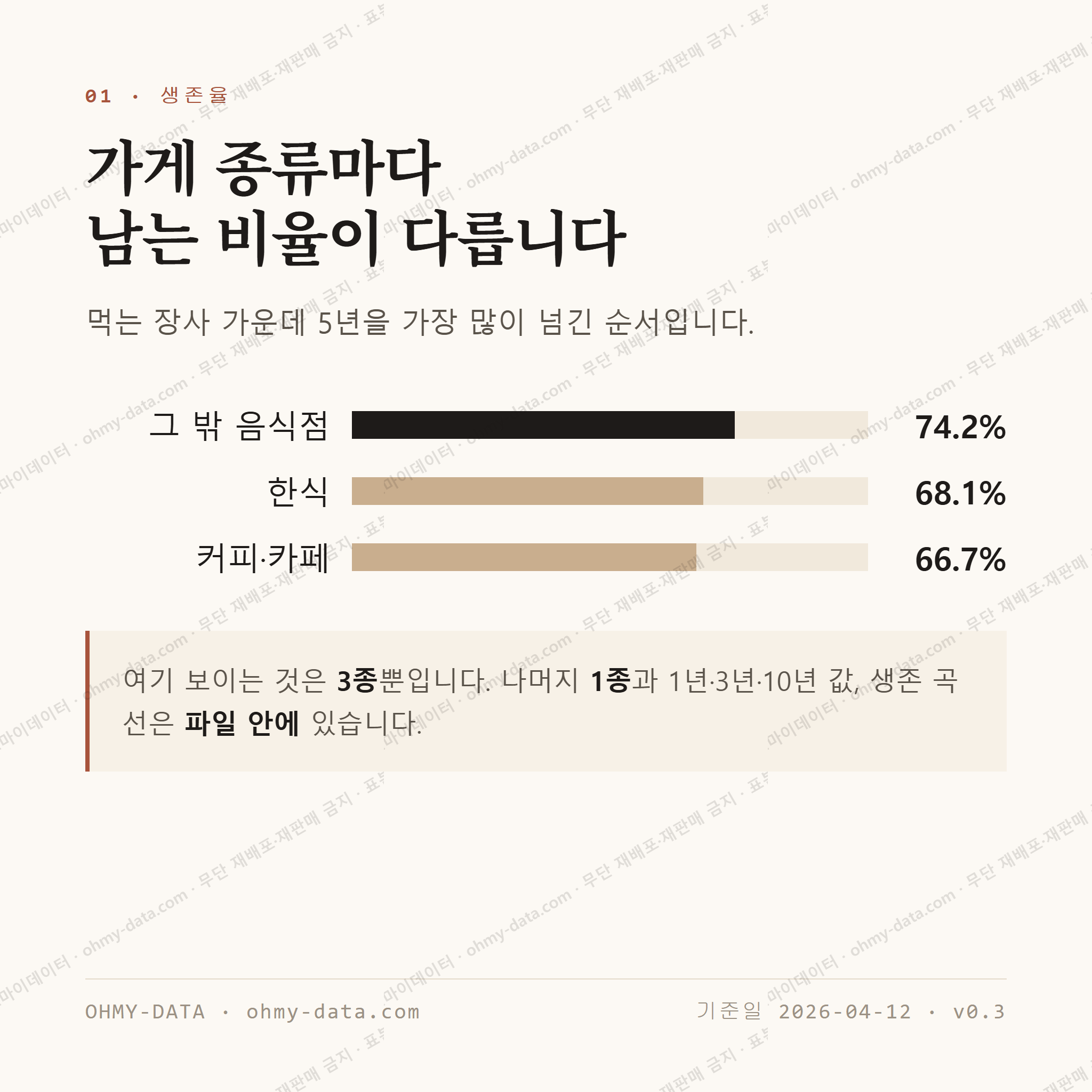 길상면 맛보기 2