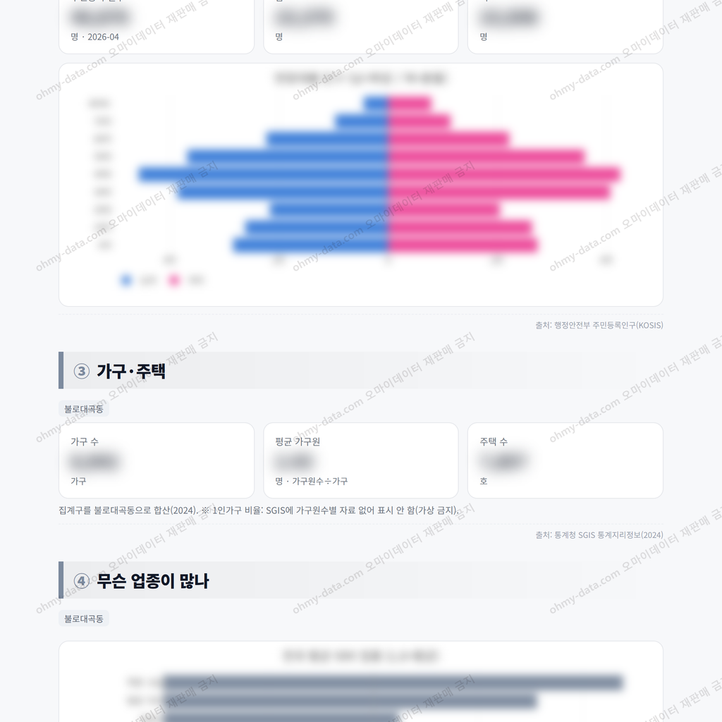 불로대곡동 불로대곡동_맛보기_2.png