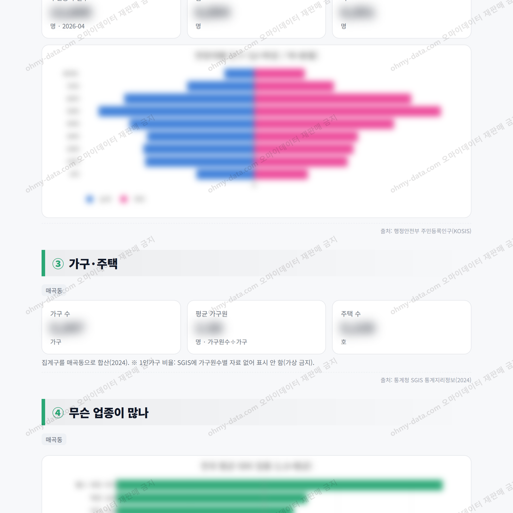 매곡동 매곡동_맛보기_2.png