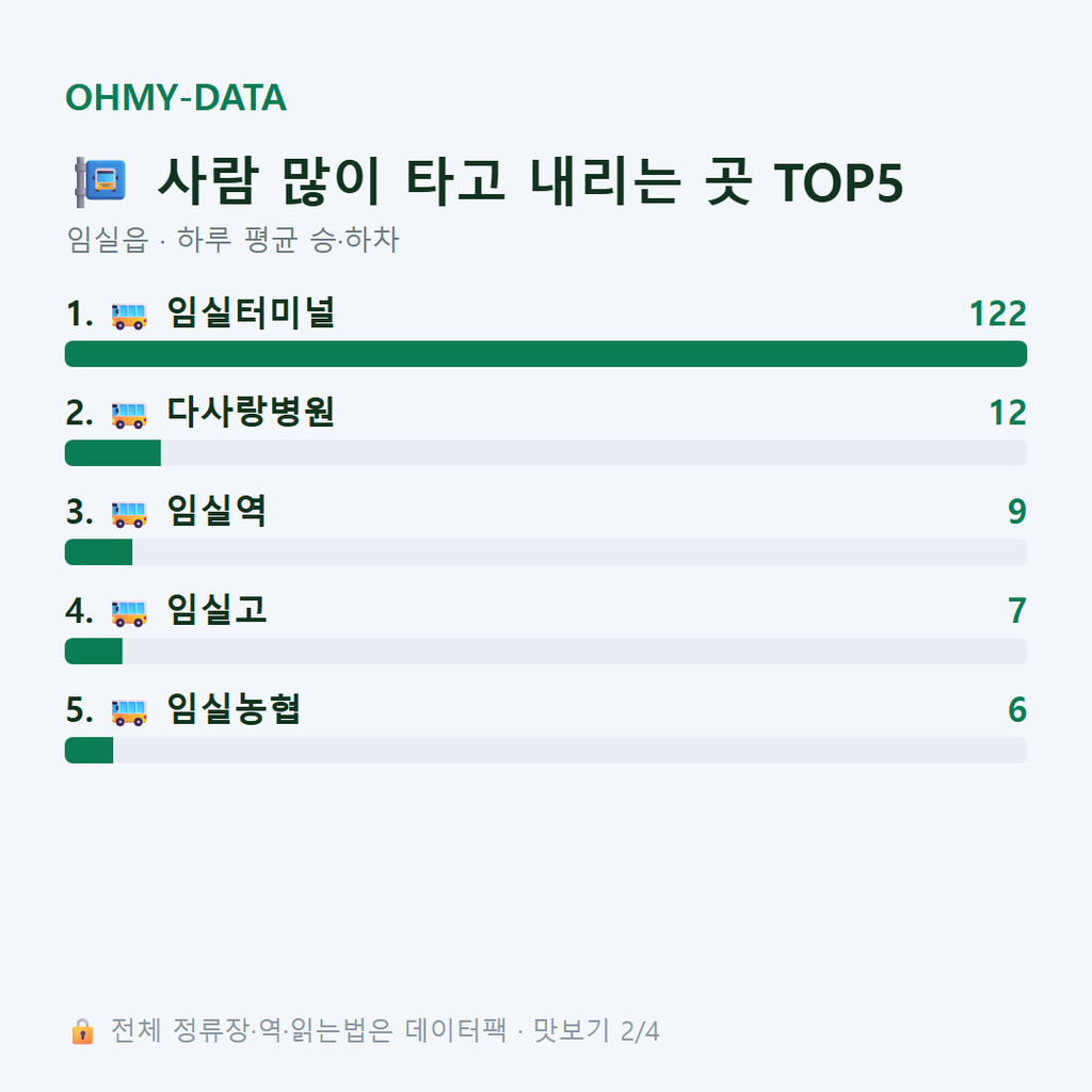 임실읍 맛보기