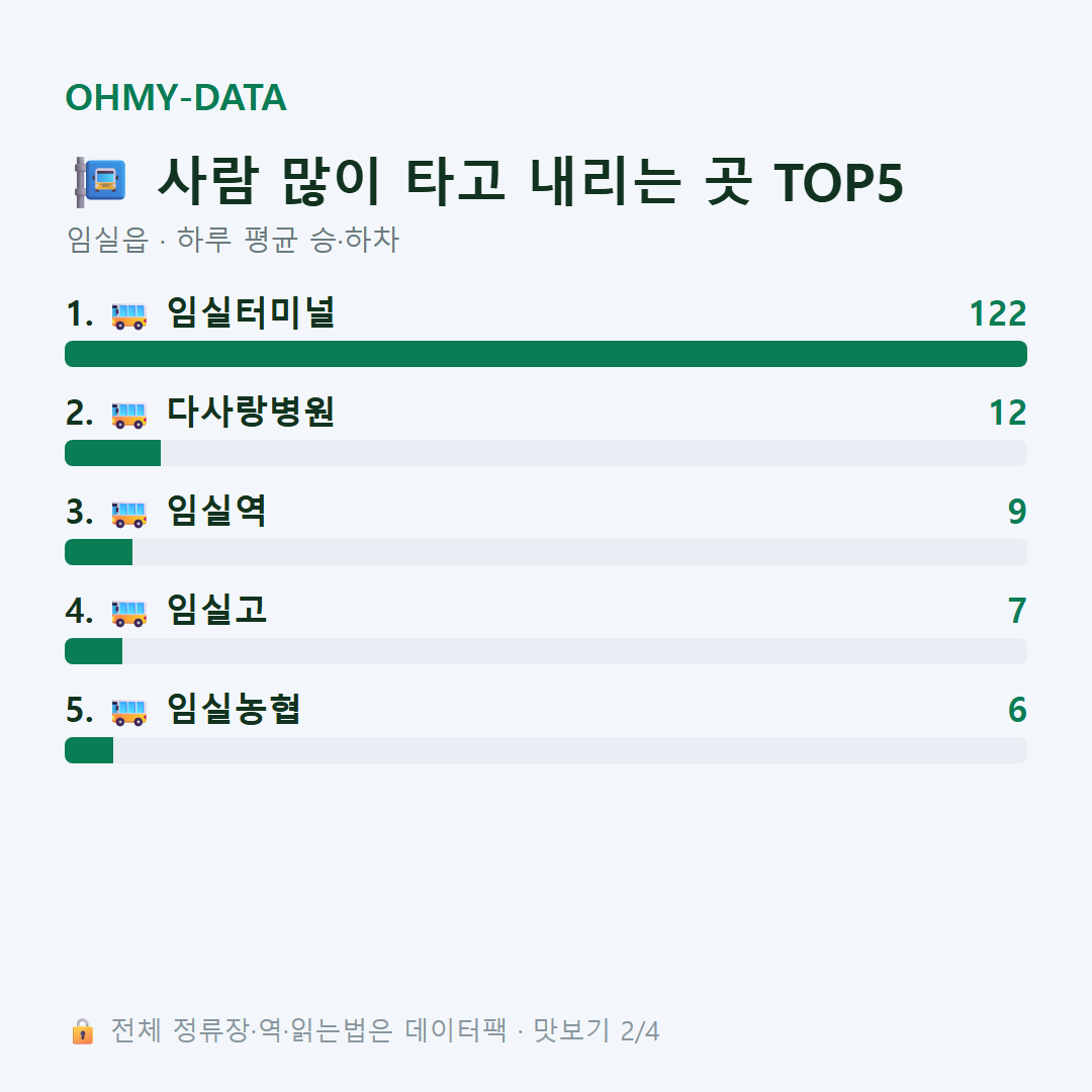 임실읍 맛보기