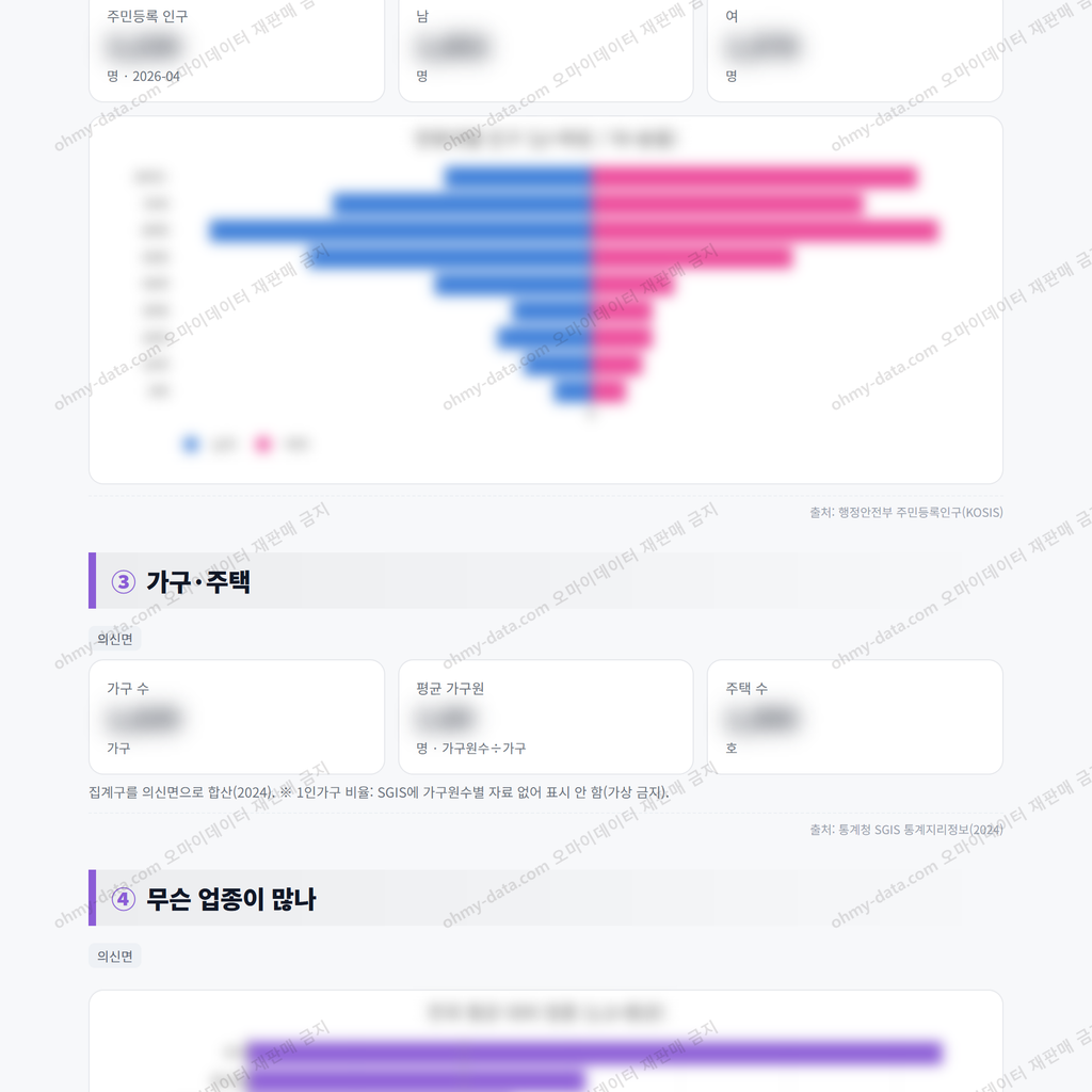 의신면 의신면_맛보기_2.png