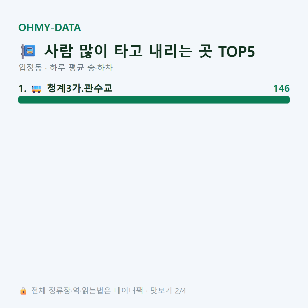 입정동 맛보기