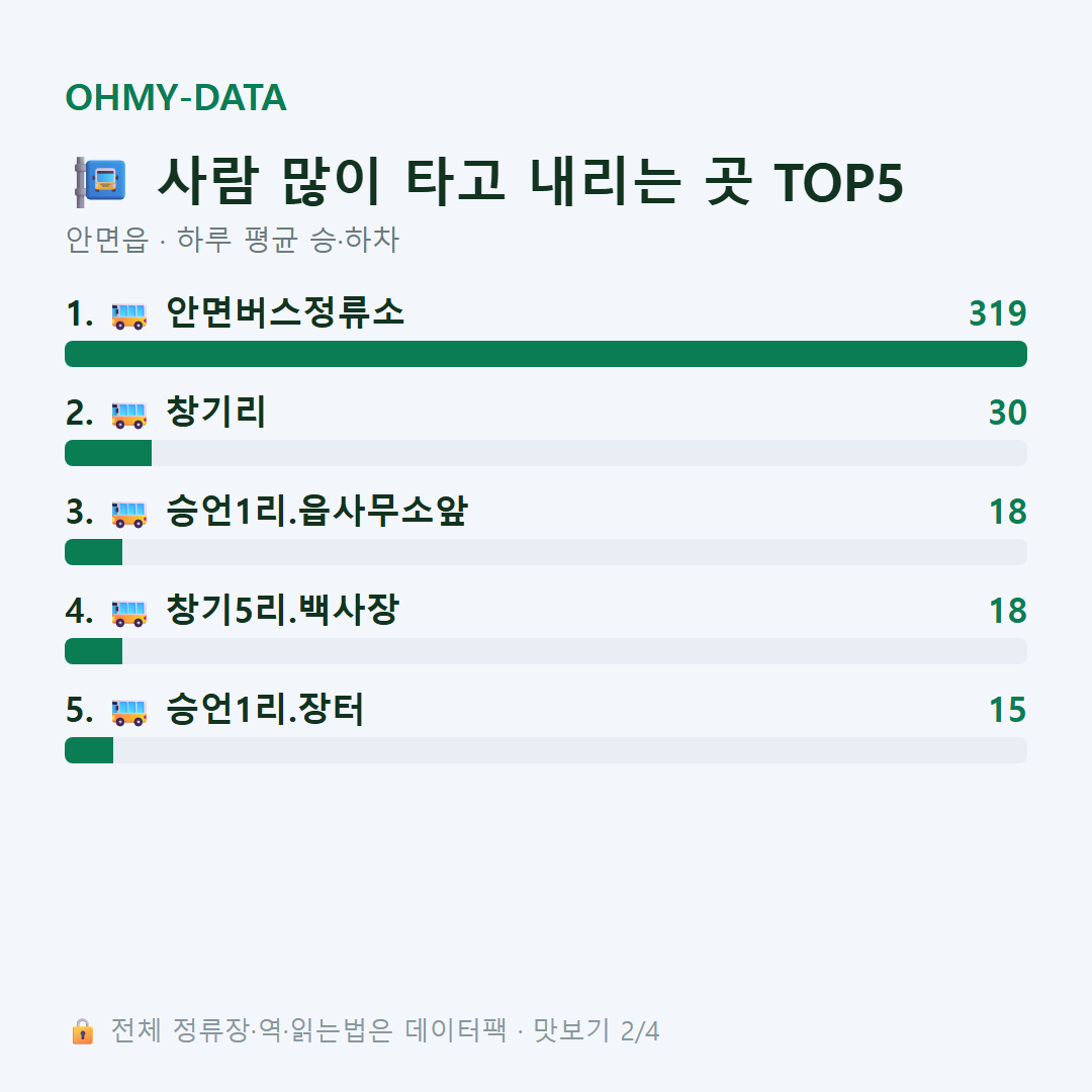 안면읍 맛보기