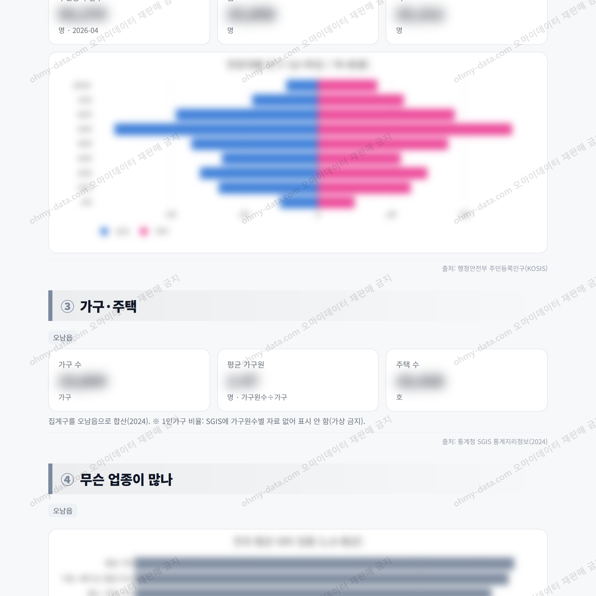 오남읍 오남읍_맛보기_2.png