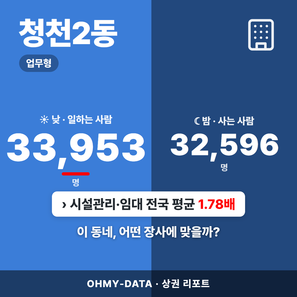 청천2동 청천2동_표지.png