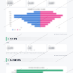 팽성읍 팽성읍_맛보기_2.png