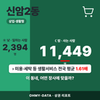 신암2동 신암2동_표지.png