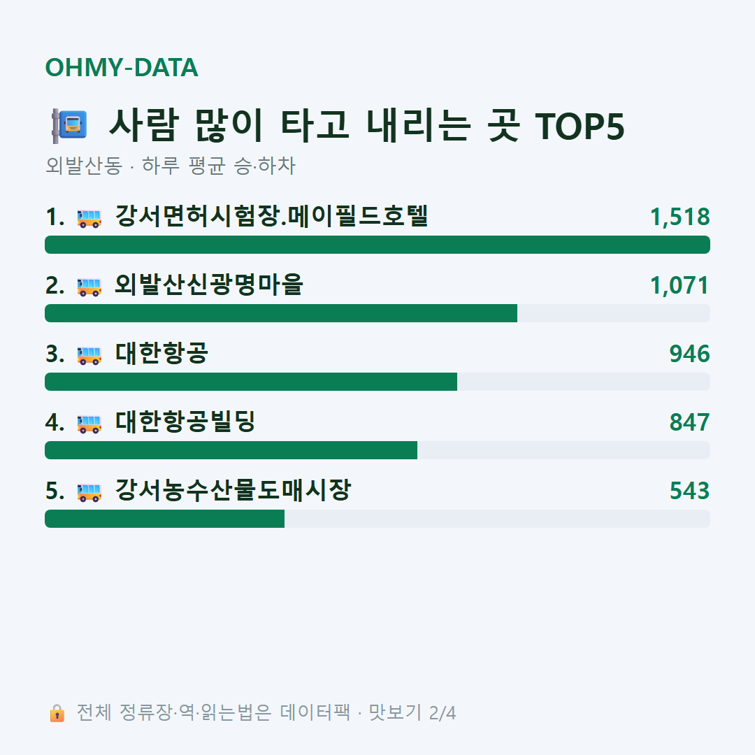 외발산동 맛보기