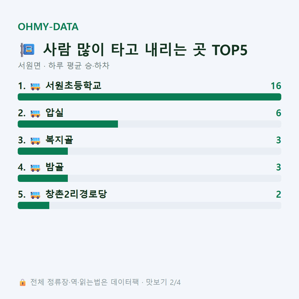 서원면 맛보기