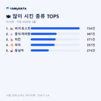 이서면 맛보기 2/4