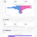 가은읍 가은읍_맛보기_2.png