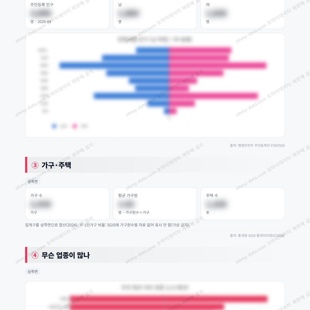 삼죽면 삼죽면_맛보기_2.png