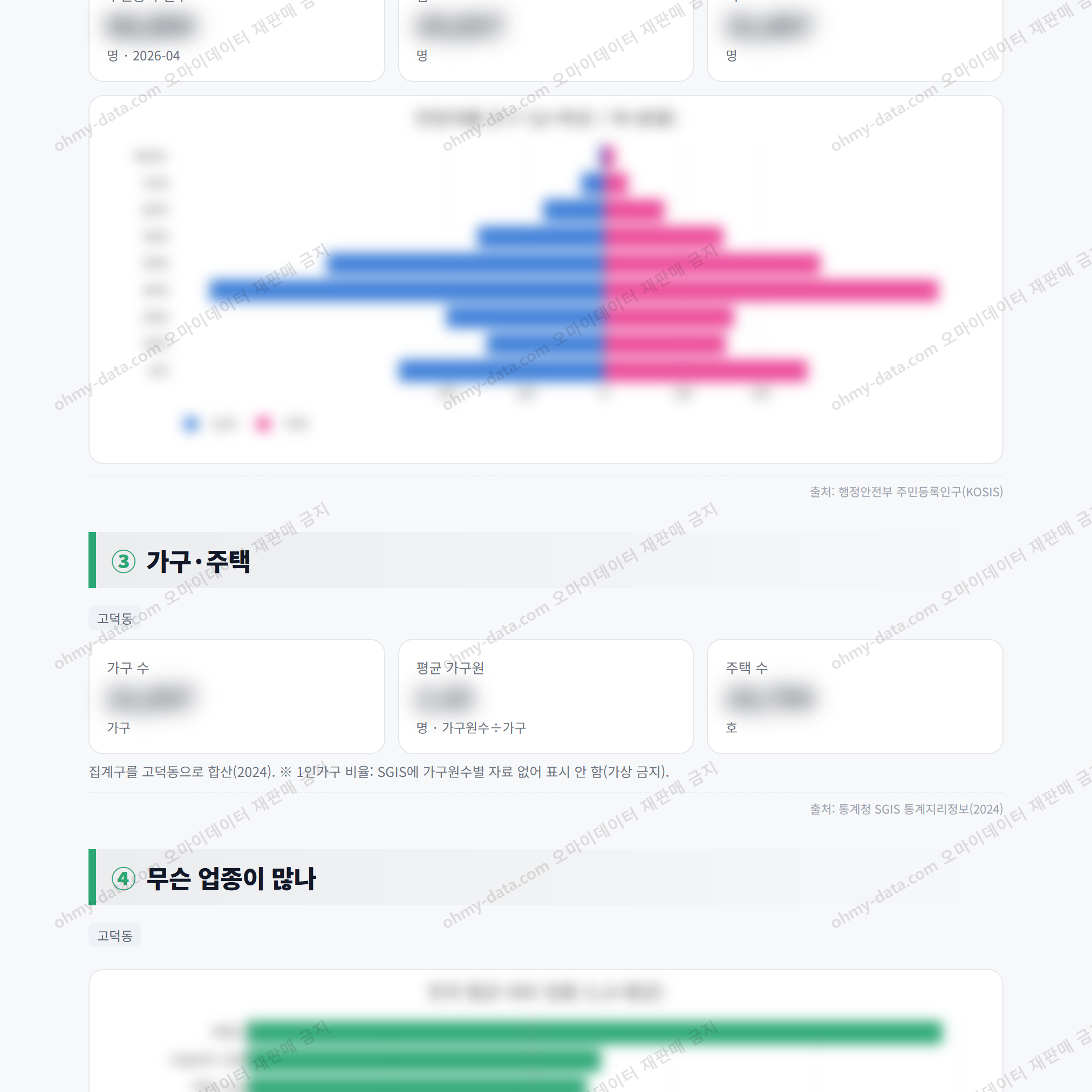 고덕동 고덕동_맛보기_2.png