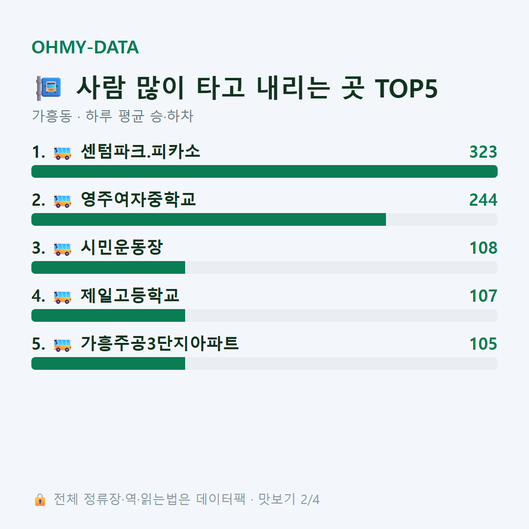 가흥동 맛보기