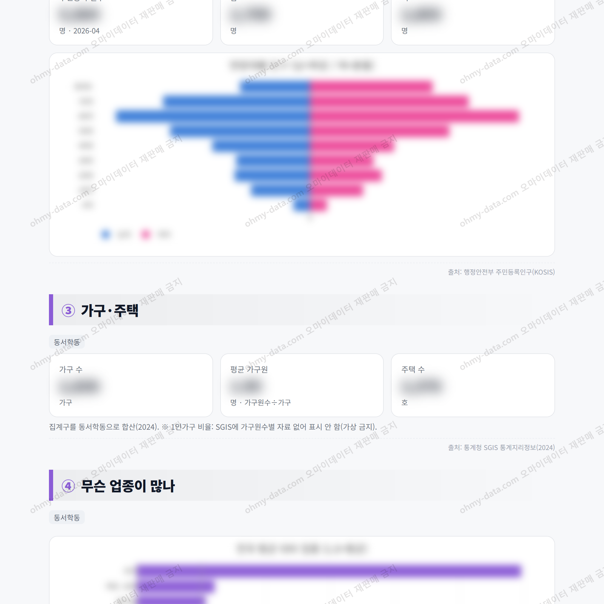 동서학동 동서학동_맛보기_2.png