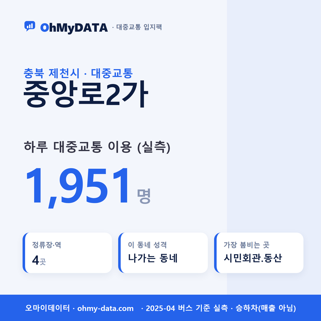 중앙로2가 대중교통 입지팩 표지