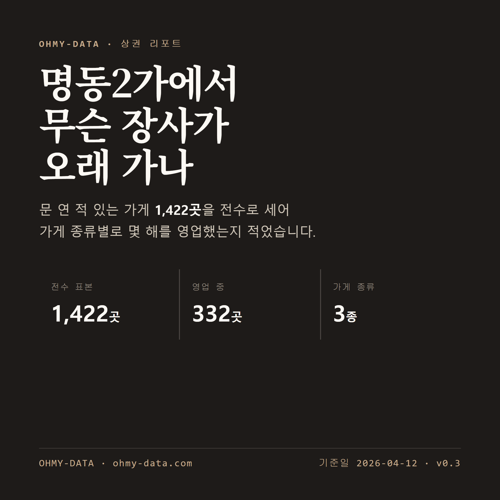 명동2가 표지