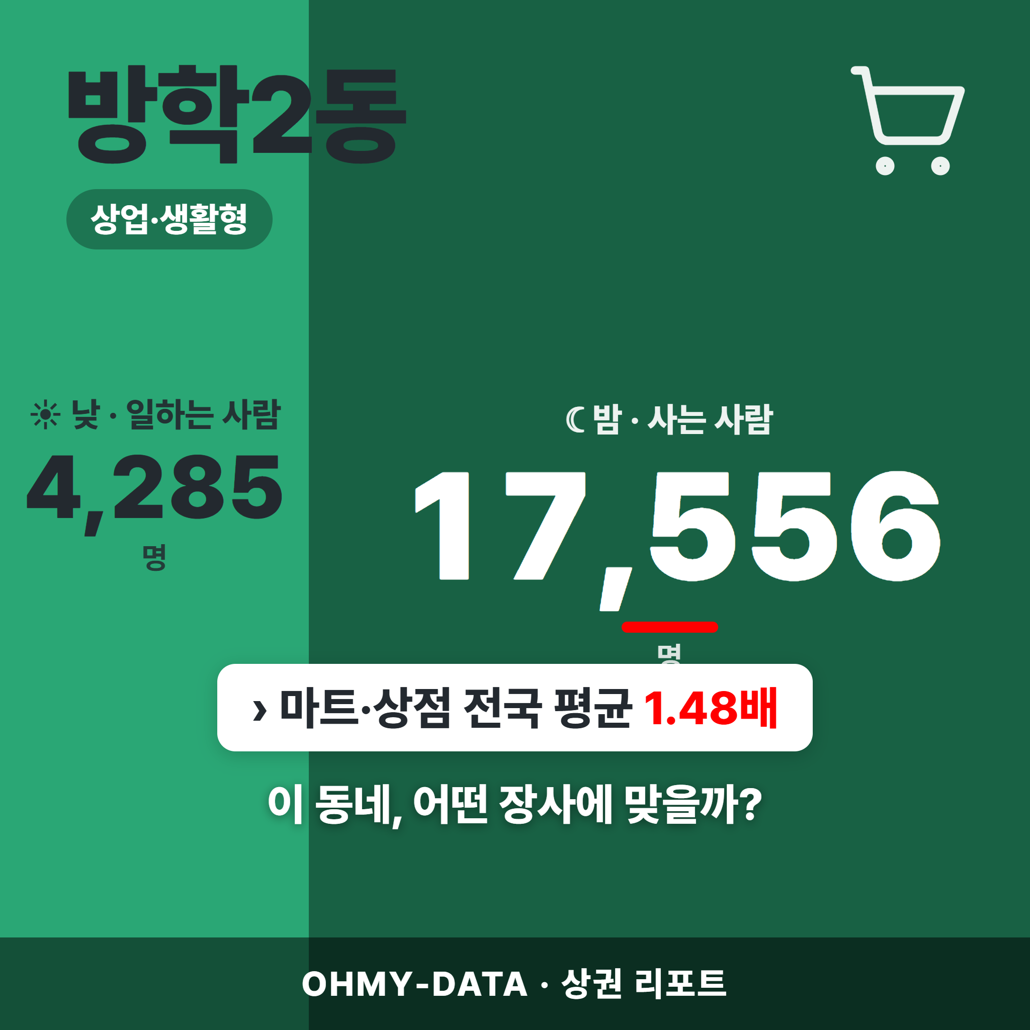 방학2동 방학2동_표지.png