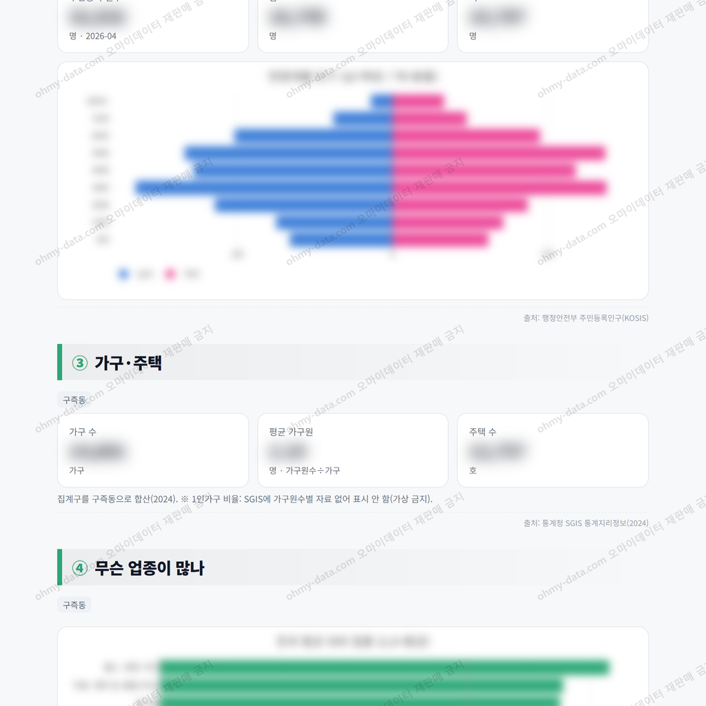 구즉동 구즉동_맛보기_2.png