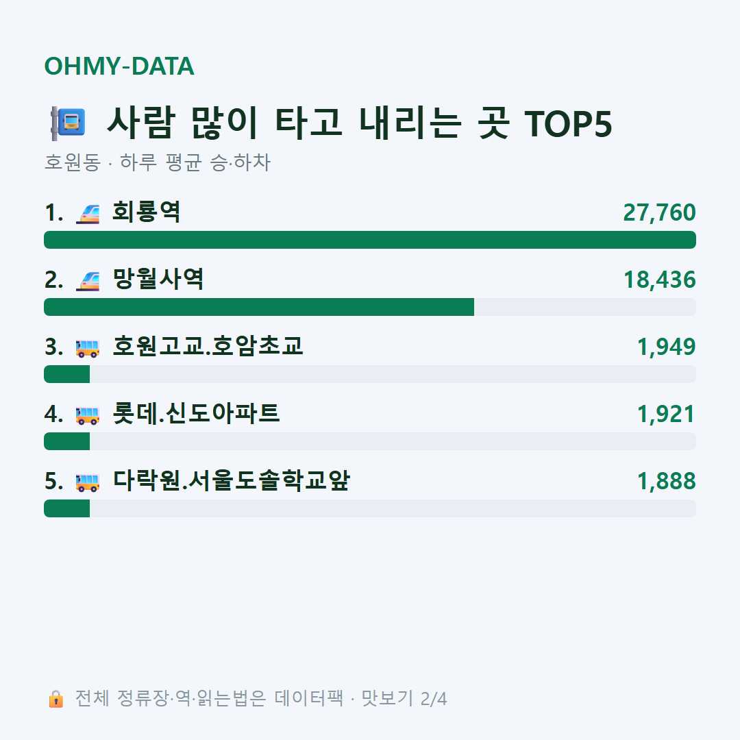 호원동 맛보기