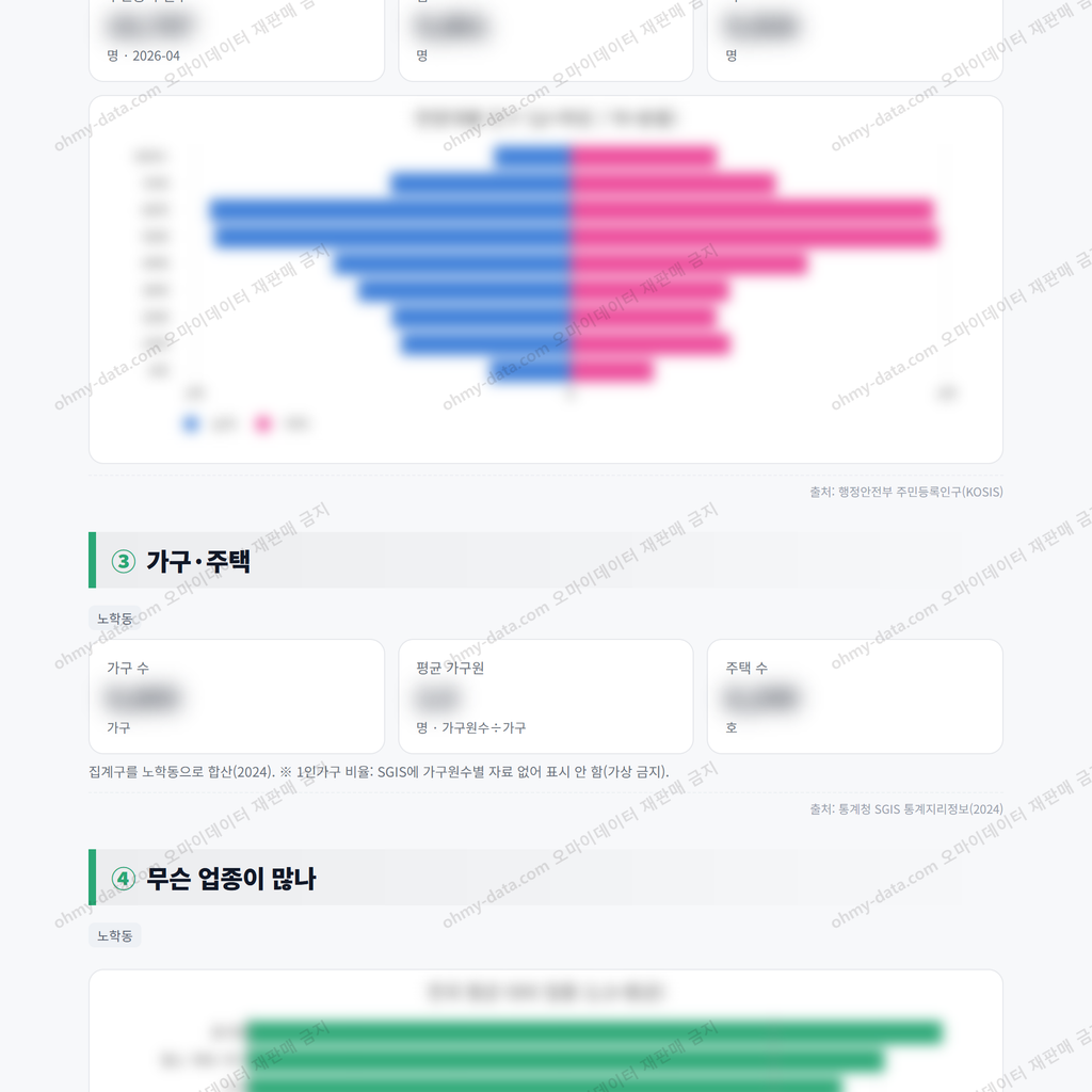 노학동 노학동_맛보기_2.png