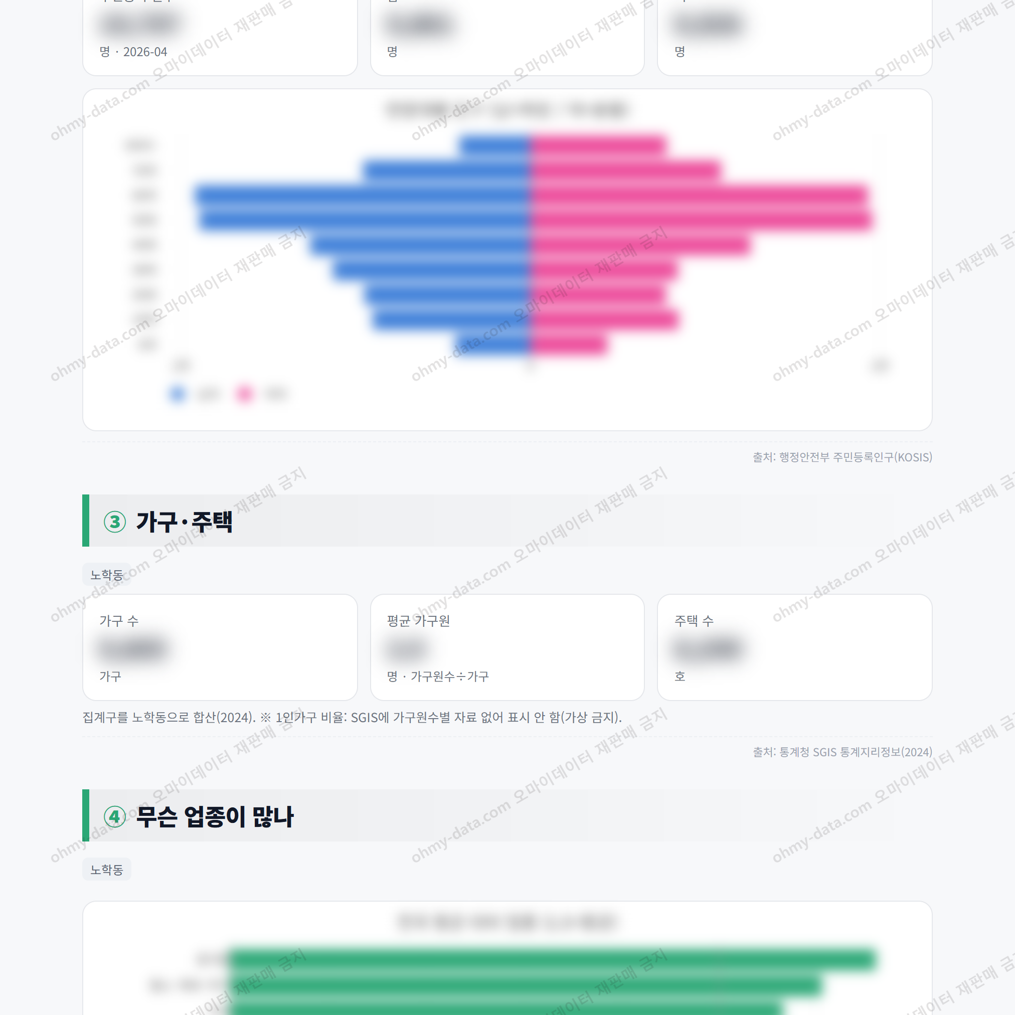 노학동 노학동_맛보기_2.png