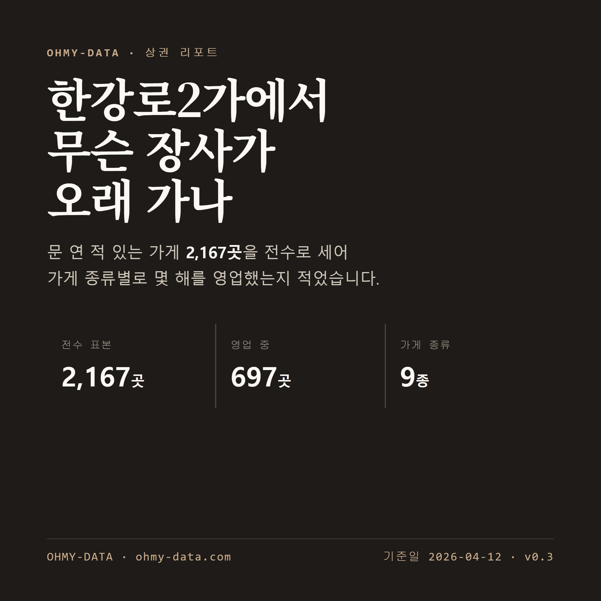 한강로2가 표지