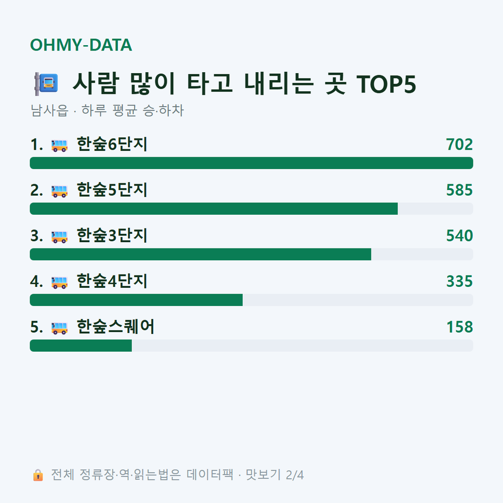 남사읍 맛보기
