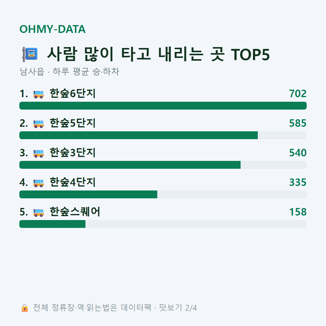 남사읍 맛보기
