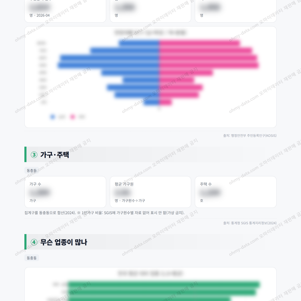 동충동 동충동_맛보기_2.png