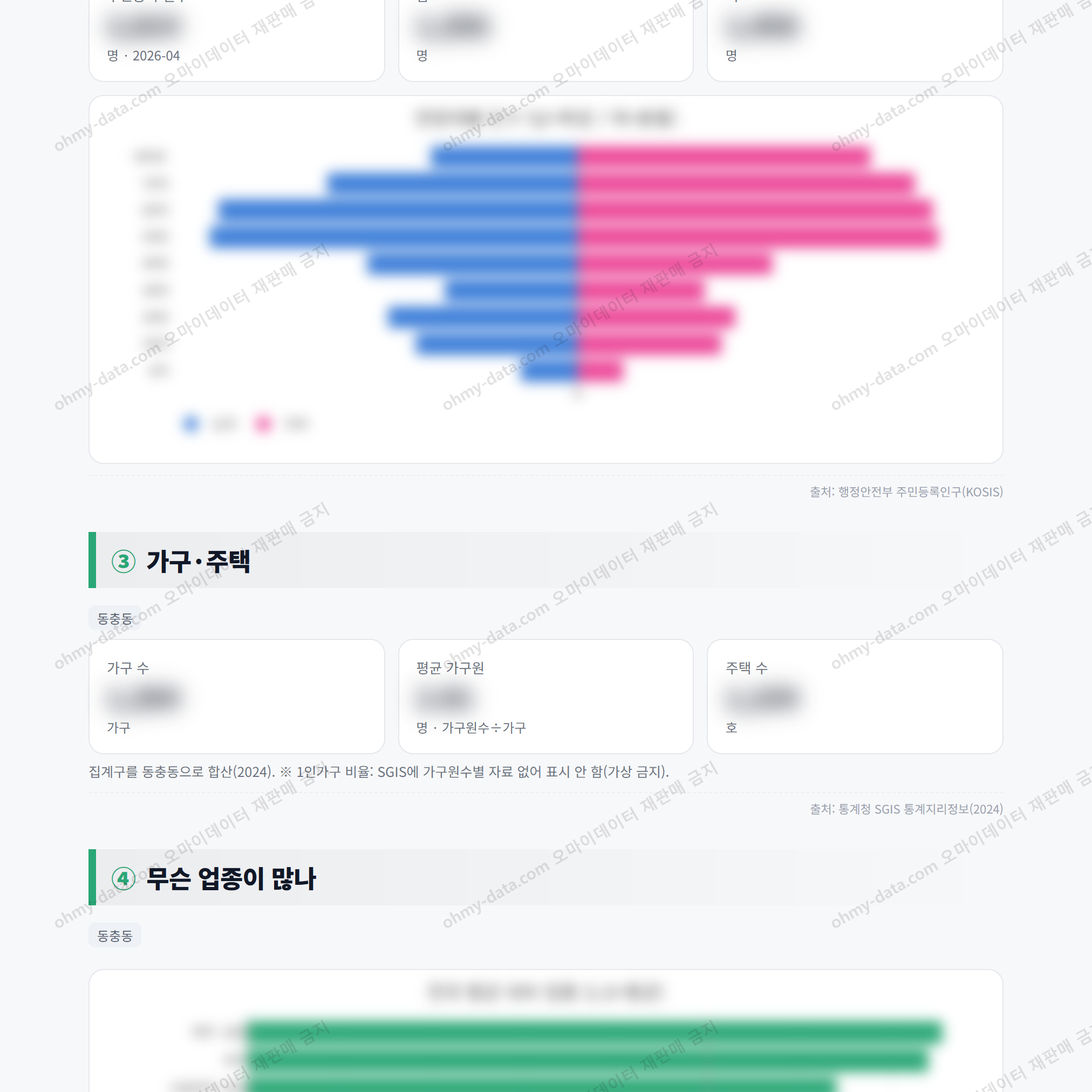 동충동 동충동_맛보기_2.png