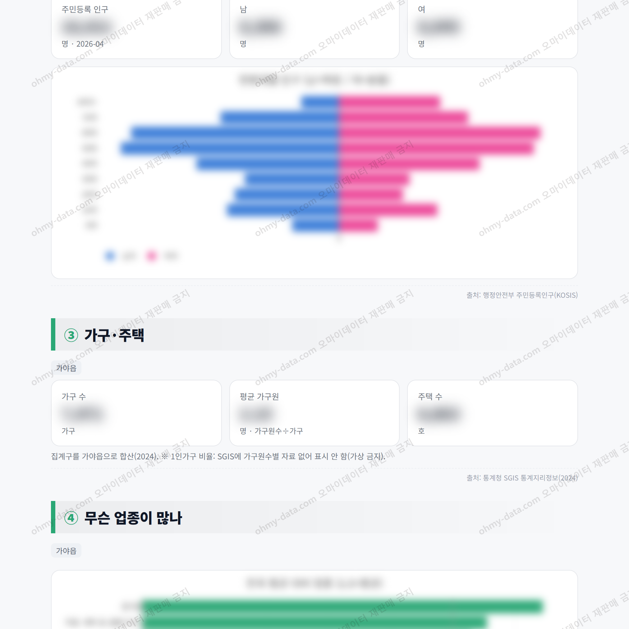가야읍 가야읍_맛보기_2.png