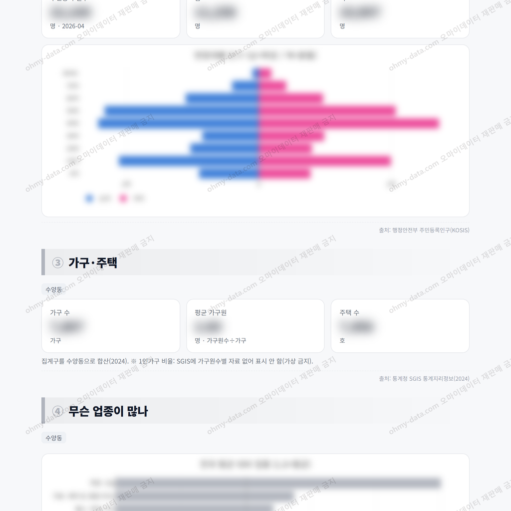 수양동 수양동_맛보기_2.png