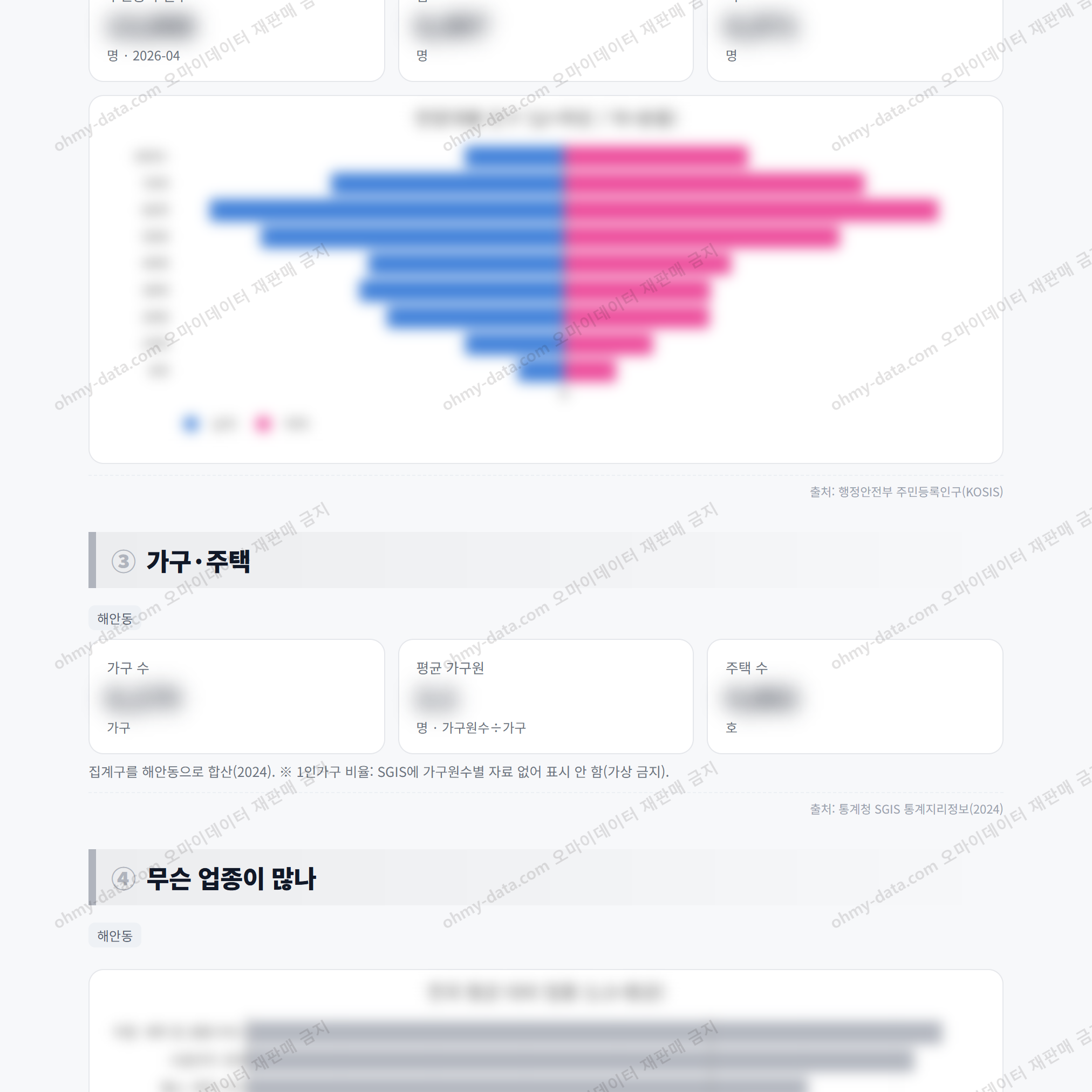 해안동 해안동_맛보기_2.png