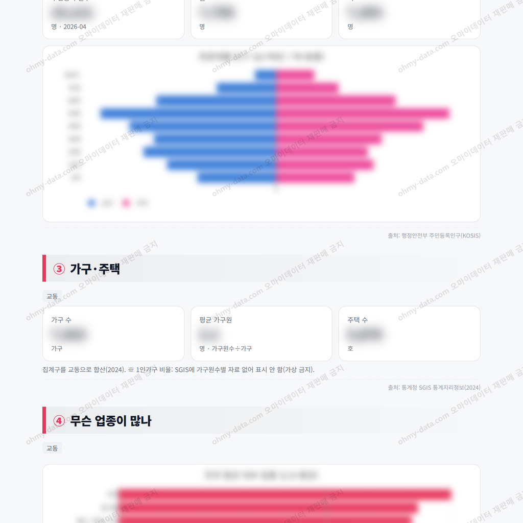 교동 교동_맛보기_2.png