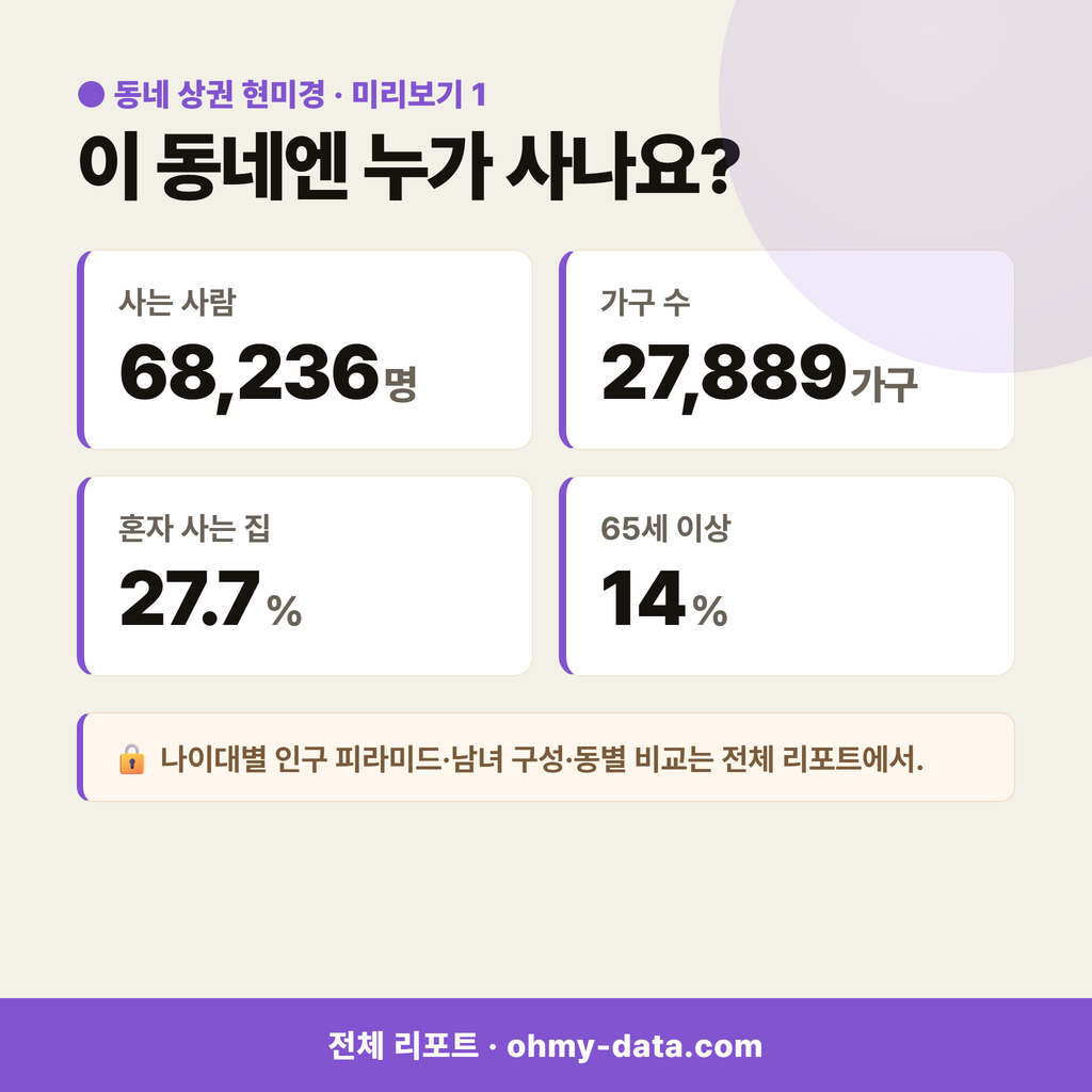 둔산동 둔산동_맛보기_2.png