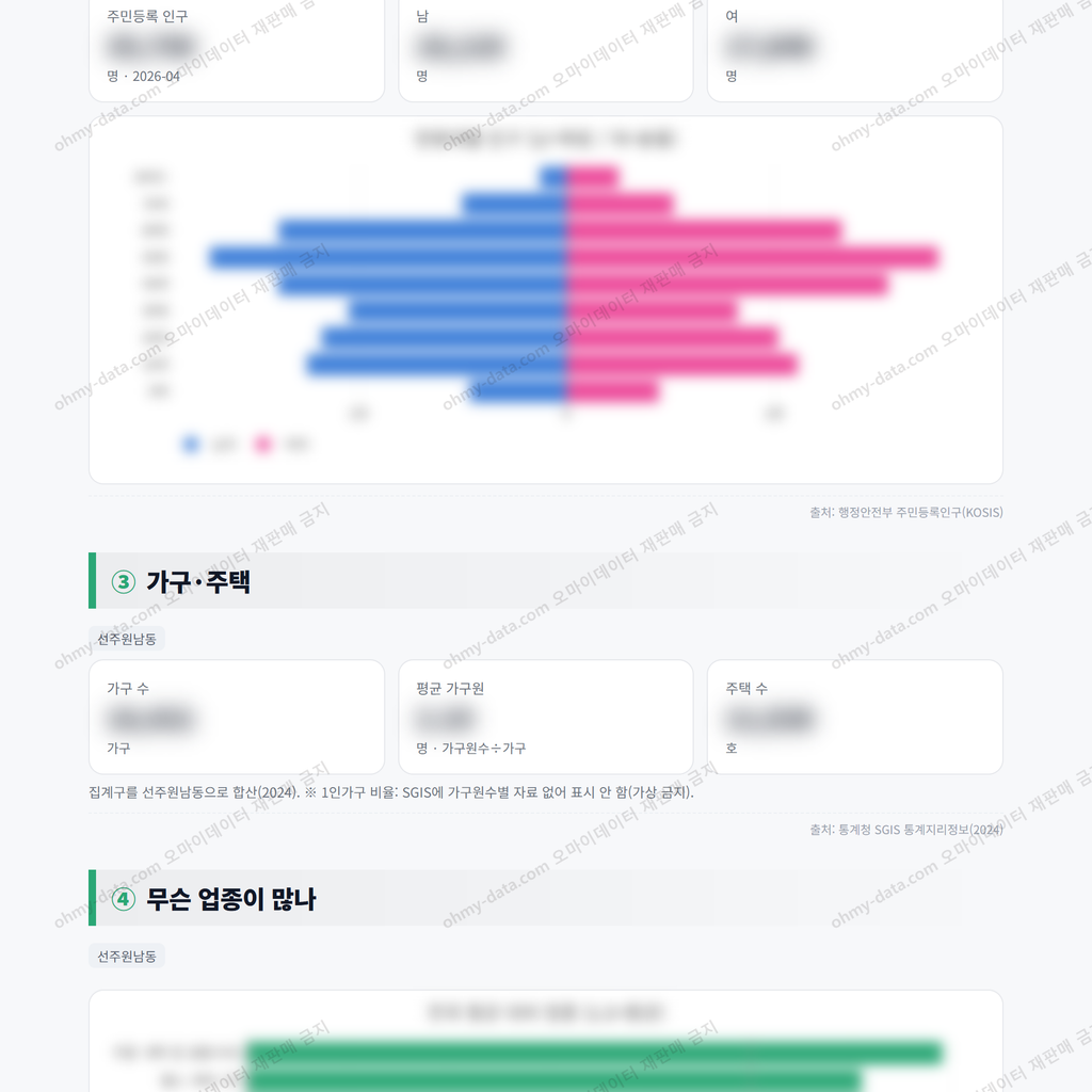 선주원남동 선주원남동_맛보기_2.png