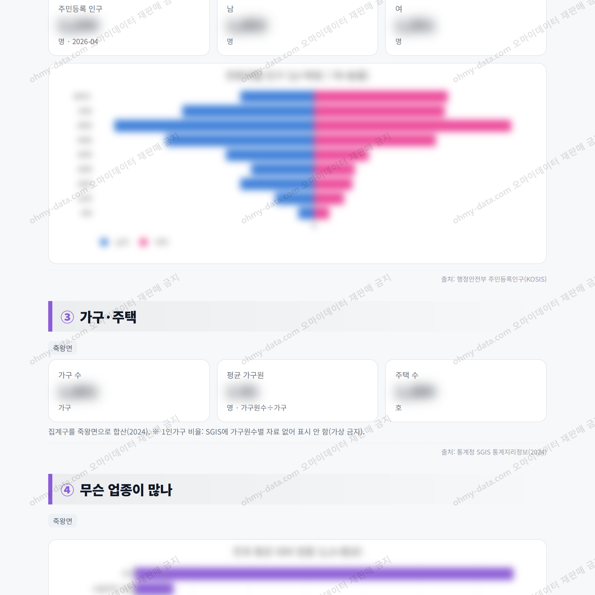 죽왕면 죽왕면_맛보기_2.png