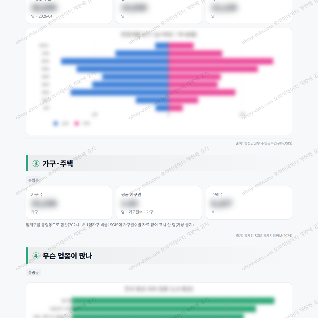 봉림동 봉림동_맛보기_2.png