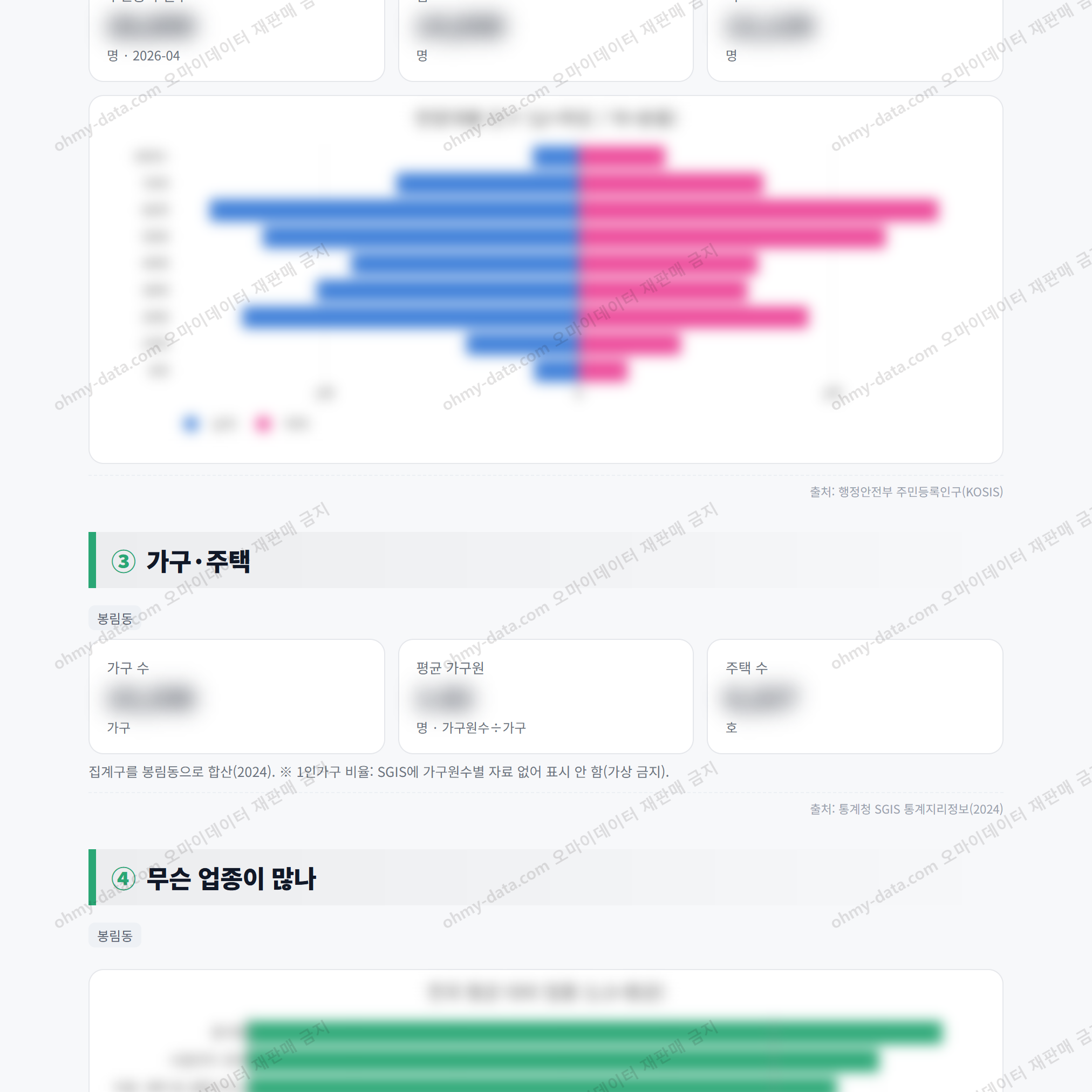 봉림동 봉림동_맛보기_2.png