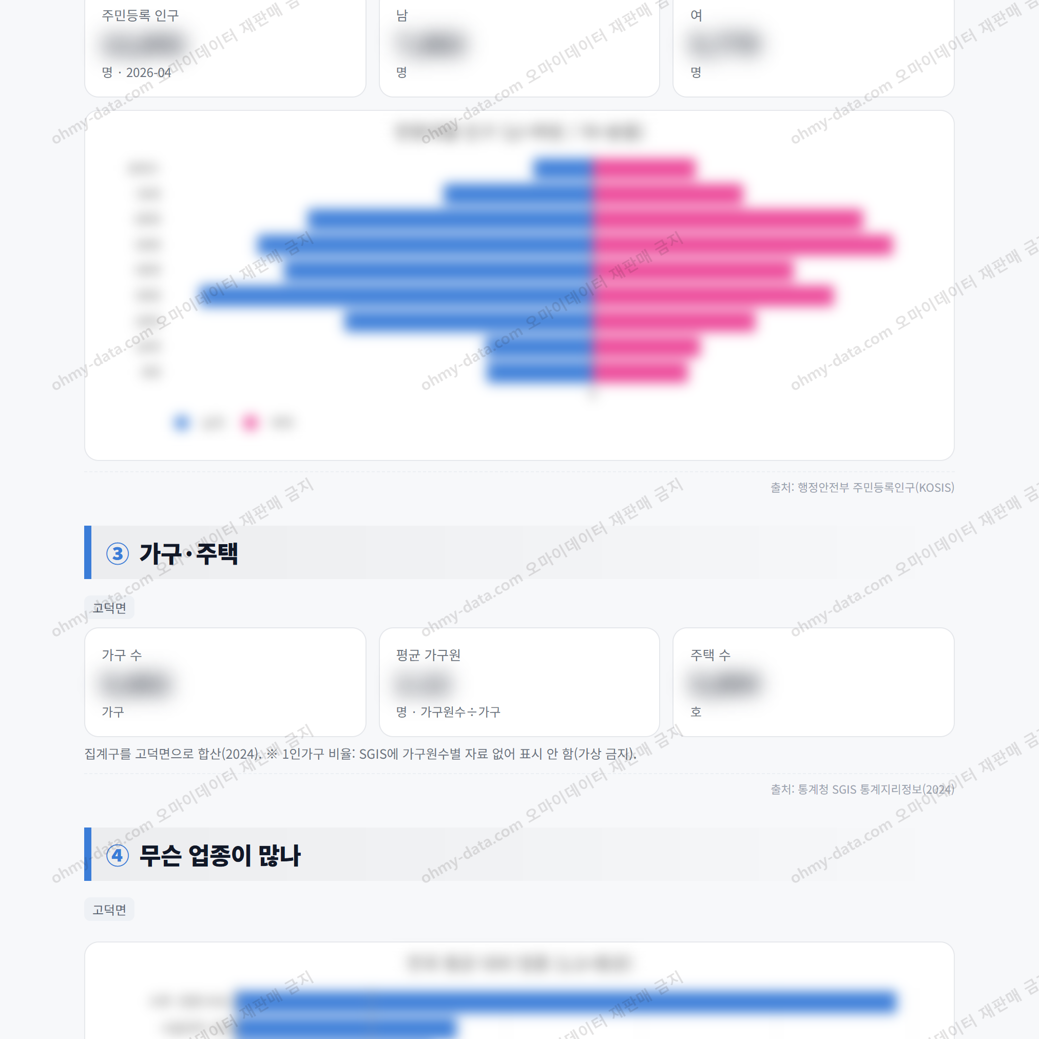 고덕면 고덕면_맛보기_2.png
