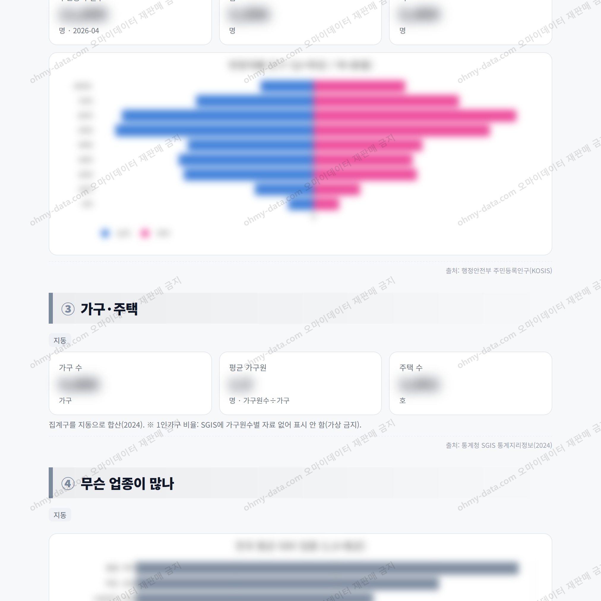 지동 지동_맛보기_2.png