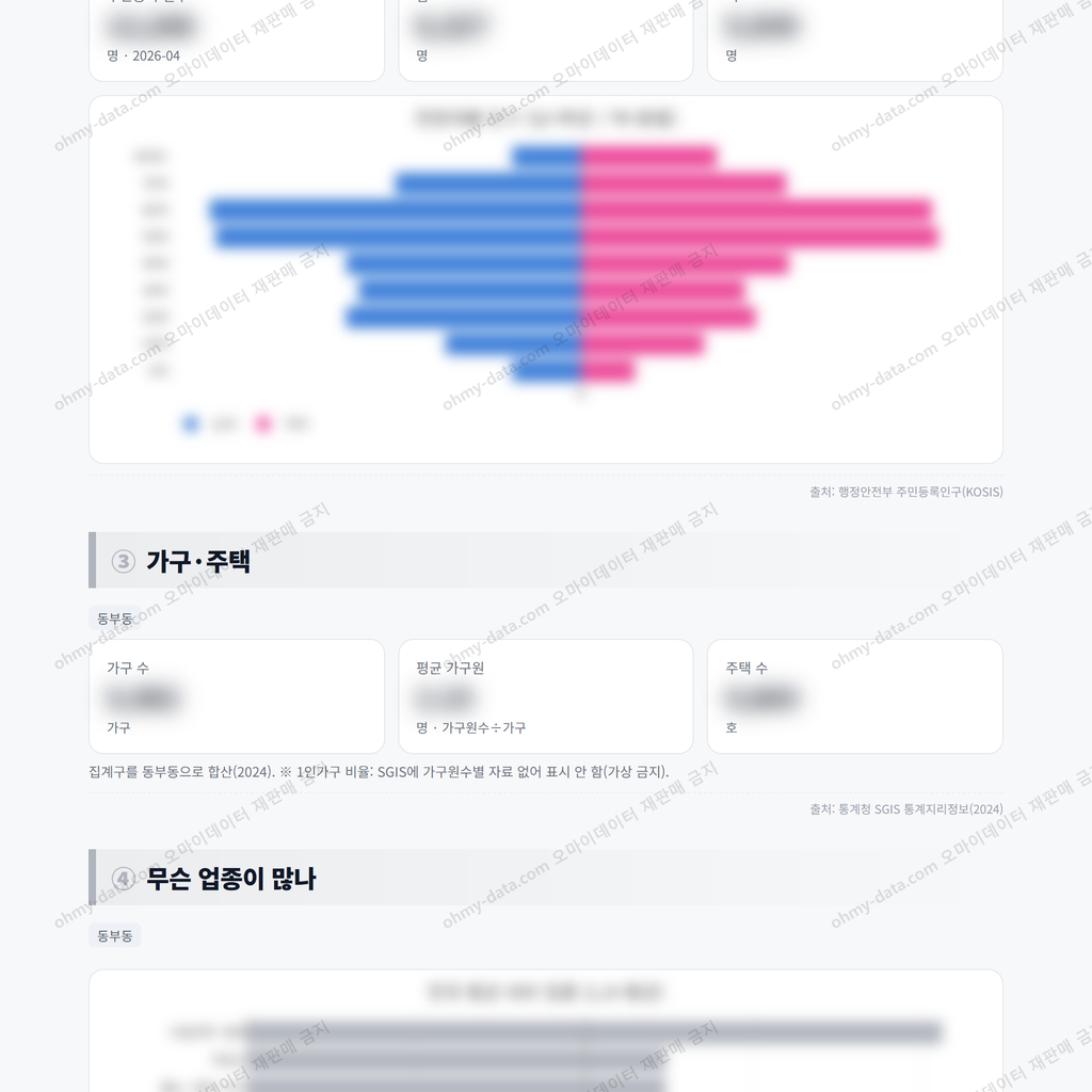 동부동 동부동_맛보기_2.png