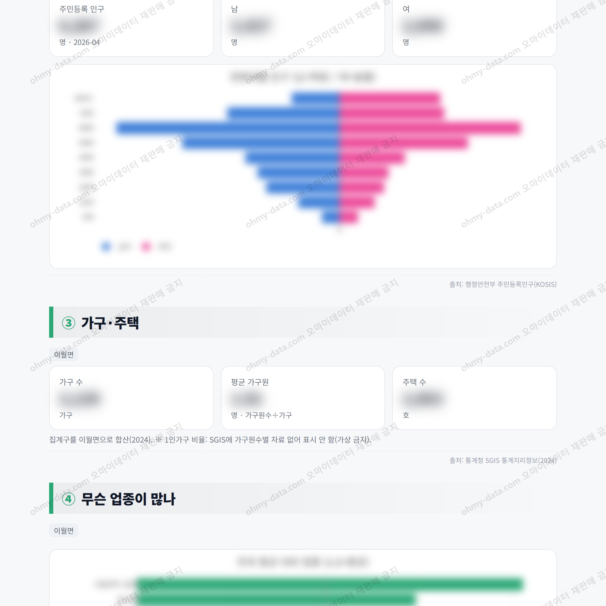 이월면 이월면_맛보기_2.png